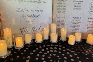 LED Pillar Candles - 10cm